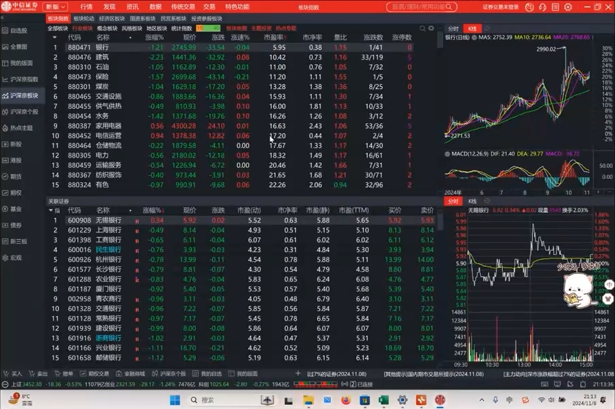 张月老师·2024低风险股票实操营(更新11月)-谷进海小站