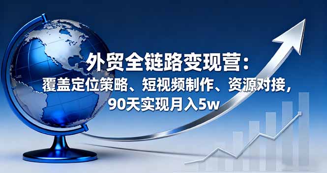 外贸全链路变现营：覆盖定位策略、短视频制作、资源对接，90天实现月入5w-谷进海小站