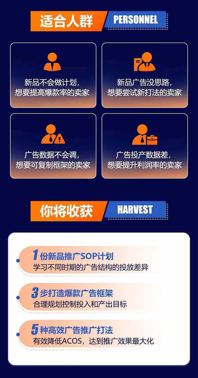 图片[2]-亚马逊爆款广告训练营：掌握关键词库搭建方法，优化广告数据提升旺季销量-谷进海小站