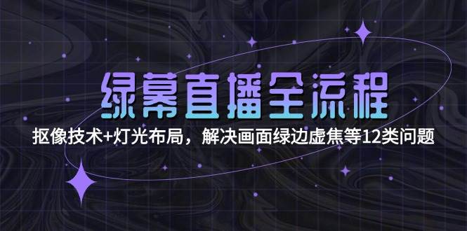 绿幕直播全流程：抠像技术+灯光布局，解决画面绿边虚焦等12类问题-谷进海小站