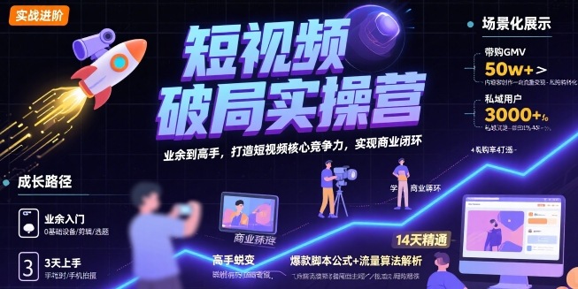 短视频破局实操营，业余到高手，打造短视频核心竞争力，实现商业闭环-谷进海小站