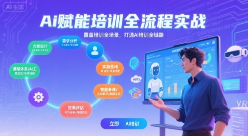 AI赋能培训全流程实站，覆盖培训全场景，打通 Al培训全链路-谷进海小站