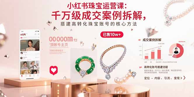小红书珠宝运营课：千万级成交案例拆解，搭建高转化珠宝账号的核心方法-谷进海小站