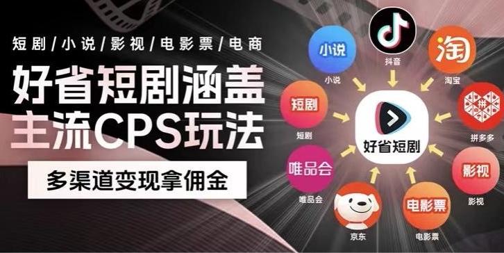 最新爆火好省短剧推广项目，轻松日入1000+，操作简单，人人可做-谷进海小站