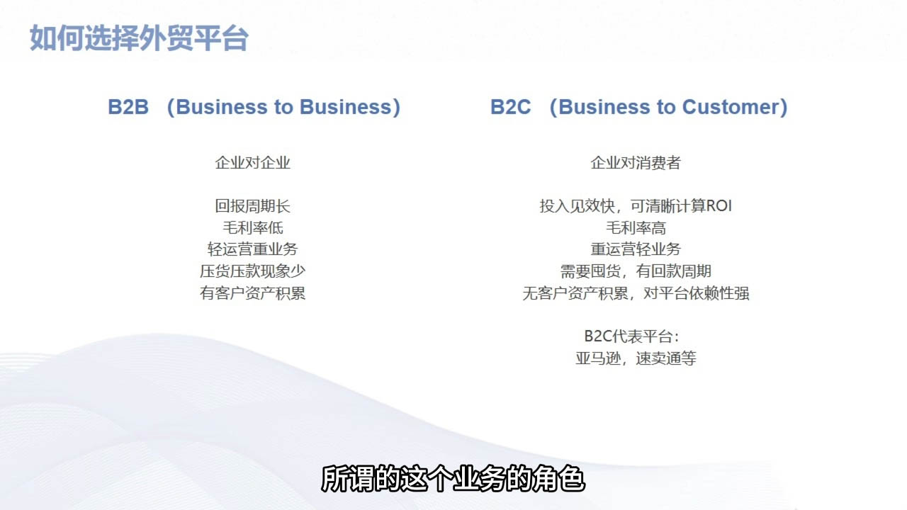 Mila老师·外贸SOP系列课程-谷进海小站