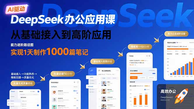 DeepSeek办公应用课：从基础接入到高阶应用，实现1天制作1000篇笔记-谷进海小站