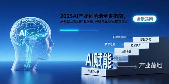 2025AI产业化落地全景指南，从基础认知到产业应用，AI赋能企业完整方法论-谷进海小站