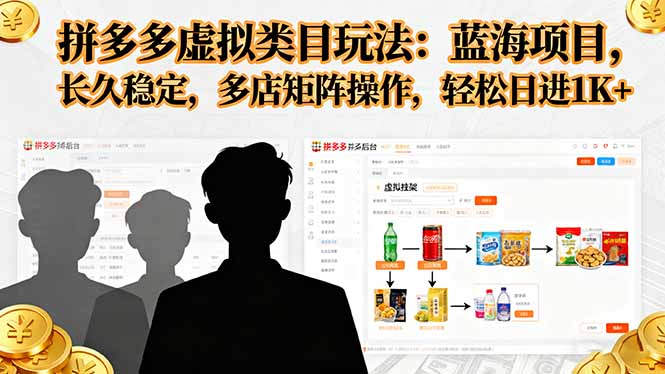 拼多多虚拟类目玩法，蓝海项目，长久稳定，多店矩阵操作，轻松日进1K+-谷进海小站