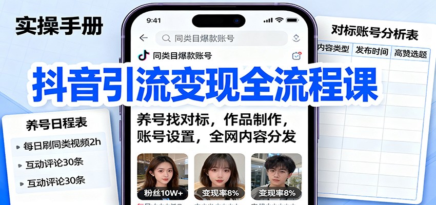 抖音引流变现全流程课：养号找对标，作品制作，账号设置，全网内容分发-谷进海小站