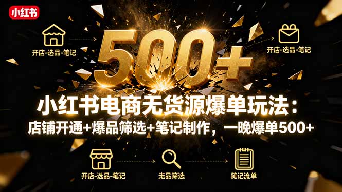 小红书电商无货源爆单玩法：店铺开通+爆品筛选+笔记制作，一晚爆单500+-谷进海小站