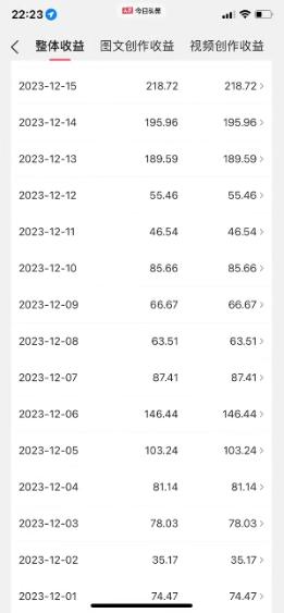 图片[1]-视频号AI一键原创爆款视频，500播放200收益，小白稳赚8000+-谷进海小站