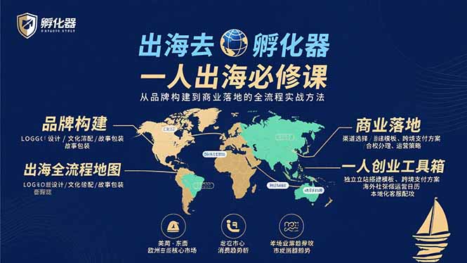 出海去 孵化器 一人出海必修课：从品牌构建到商业落地的全流程实战方法-谷进海小站