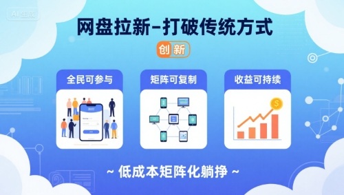 网盘拉新-打破传统方式，低成本矩阵化躺挣，全民可参与、矩阵可复制、收益可持续【揭秘】-谷进海小站