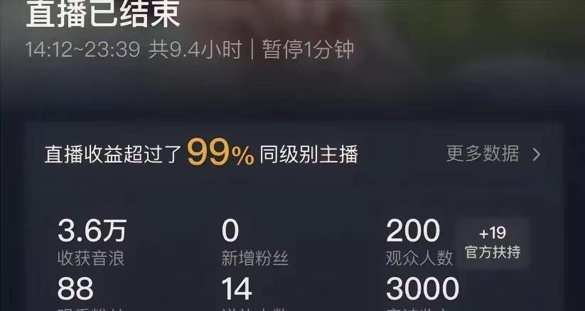 (8548期)ai无人直播美女4人组整蛊教程 【附全套资料以及教程】-谷进海小站