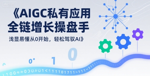 AIGC私有化应用全链增长操盘手，浅显易懂从0开始，轻松驾驭AI-谷进海小站