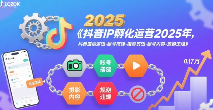 抖音IP孵化运营2025年，抖音底层逻辑-账号搭建-摄影剪辑-账号内容-规避违规-谷进海小站