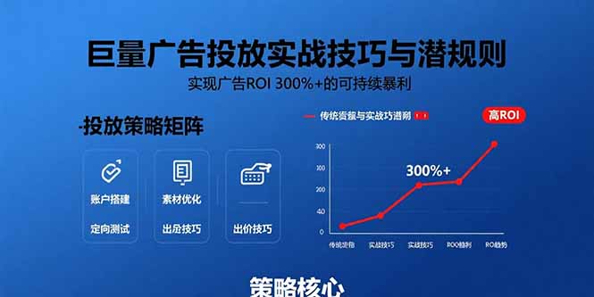 巨量广告投放实战技巧与潜规则：实现广告ROI 300%+的可持续暴利-谷进海小站