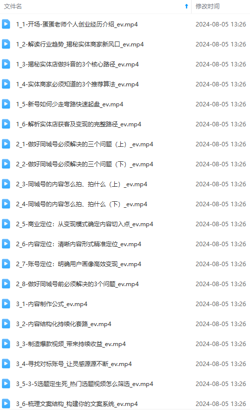 图片[1]-实体店老板获客特训营：认知、定位、文案、矩阵、直播、AI等(72节-谷进海小站