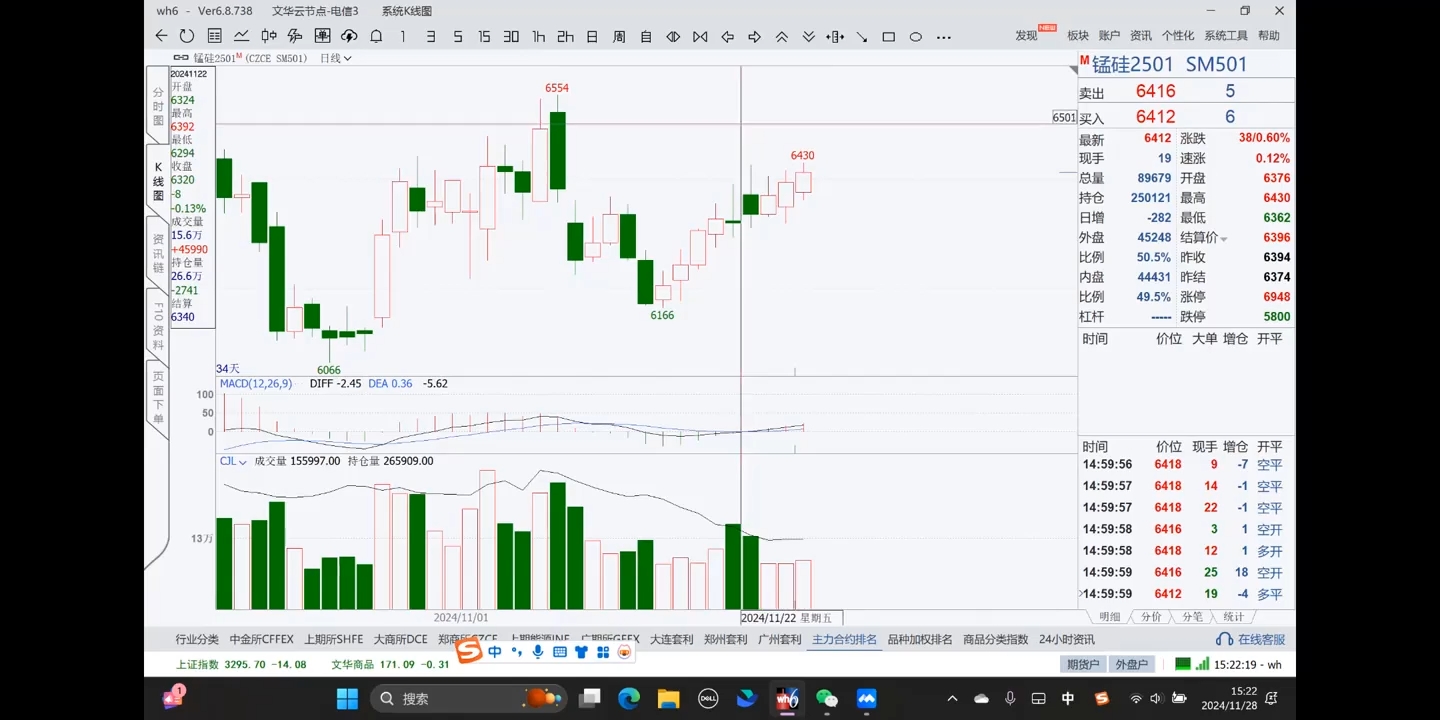 倍增计划·大宗商品期货复盘与计划202411-谷进海小站