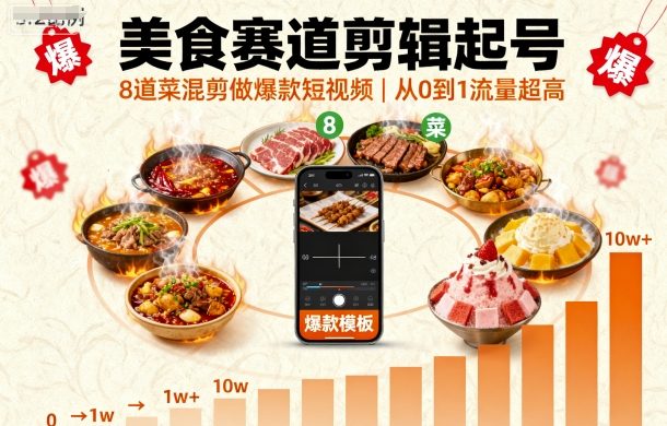 美食赛道剪辑起号，8道菜混剪做爆款短视频，从0到1，流量超高-谷进海小站