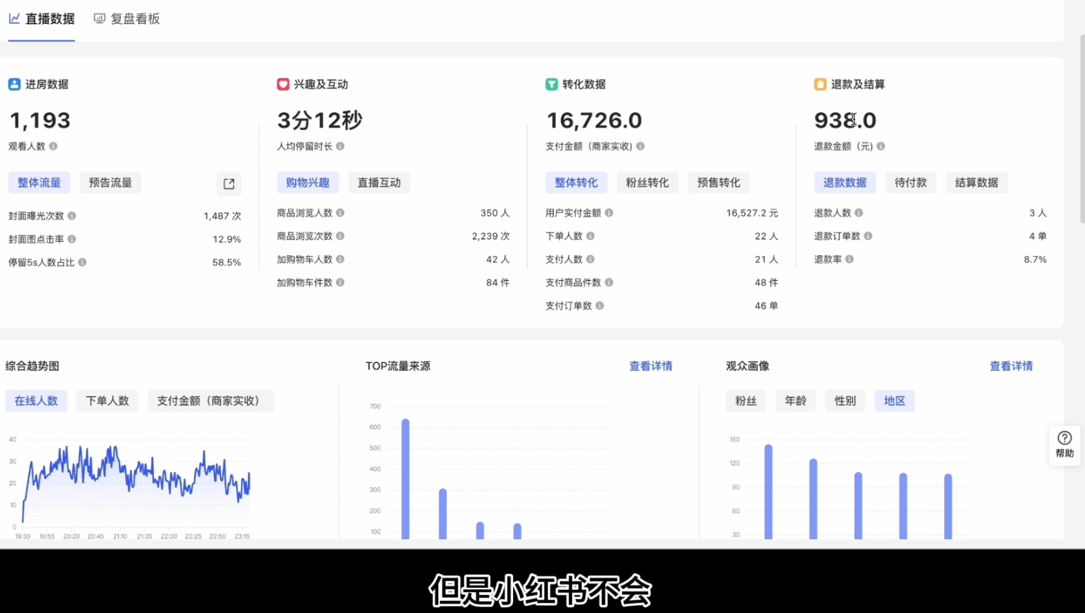 顾颖老师·小红书电商无货源-谷进海小站