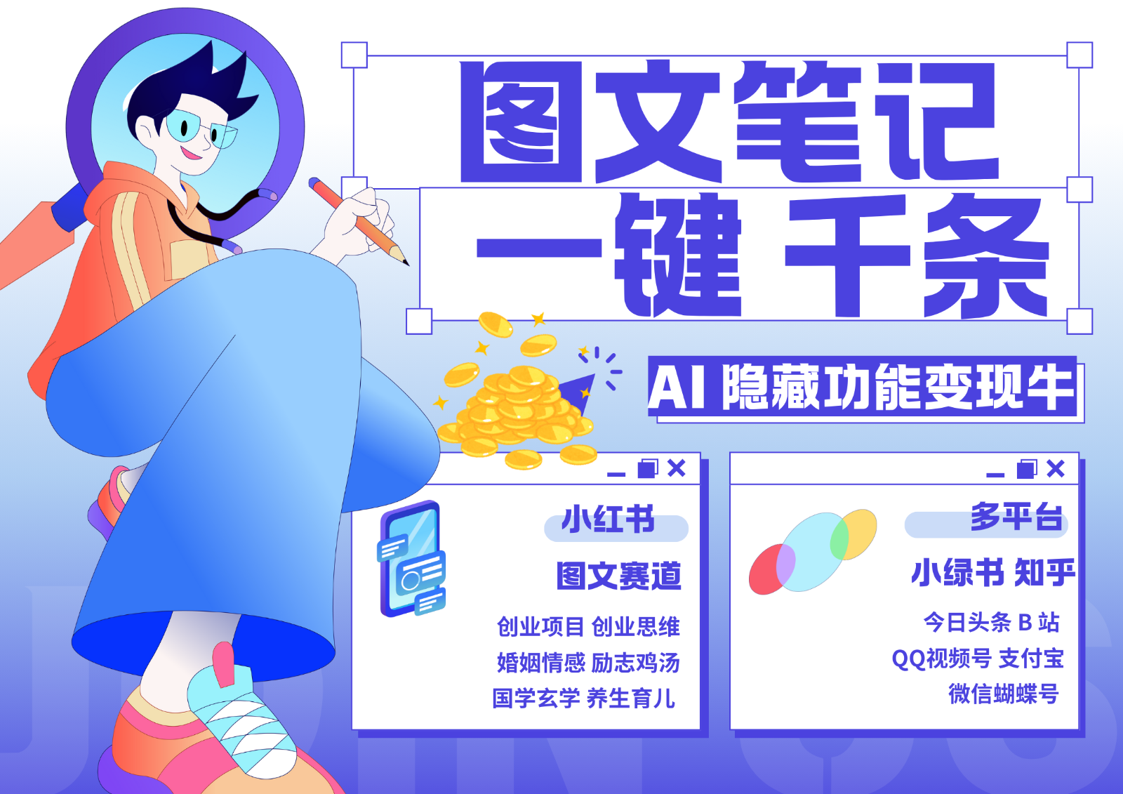 1键生成数千条图文 创业国学 秒生笔记 小红书小绿书图文 轻松引流 变现30000+-谷进海小站