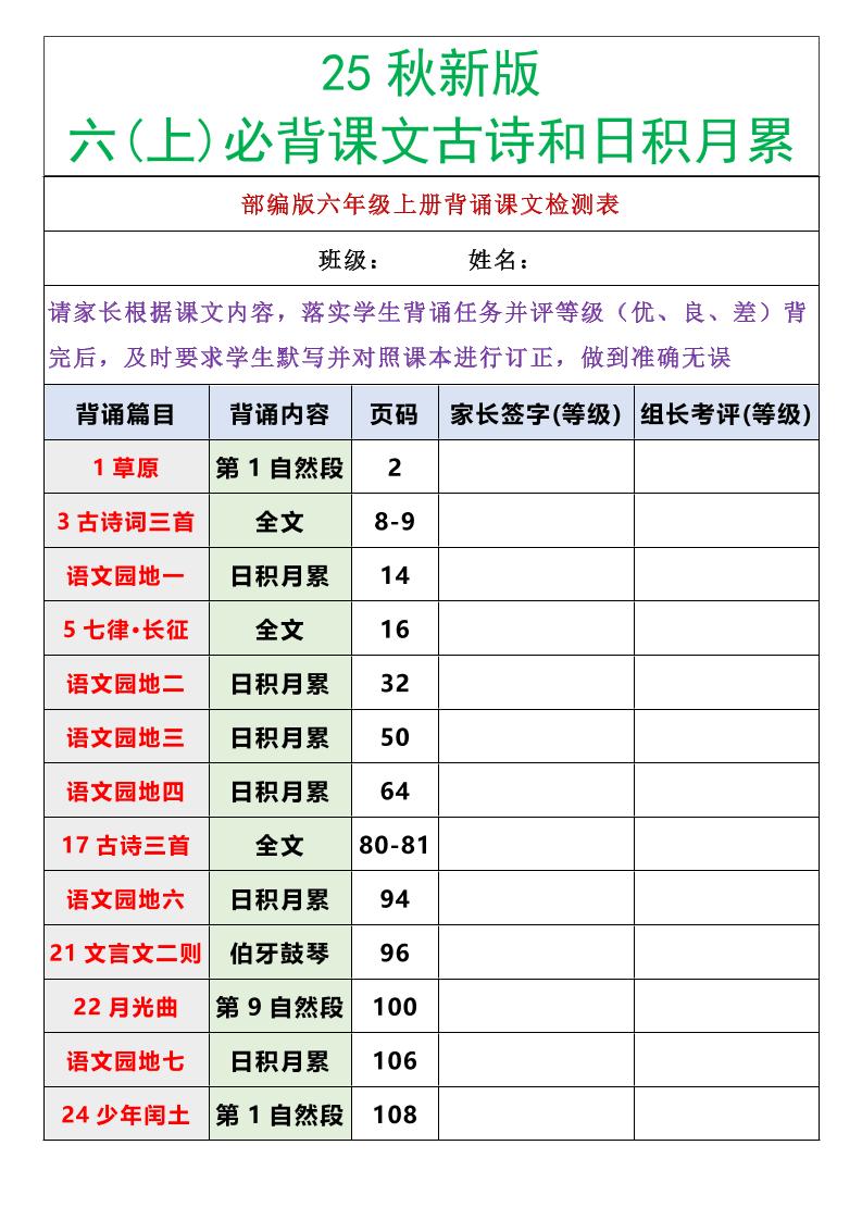 【2025秋新版】六年级语文上册必背课文内容古诗和日积月累-谷进海小站