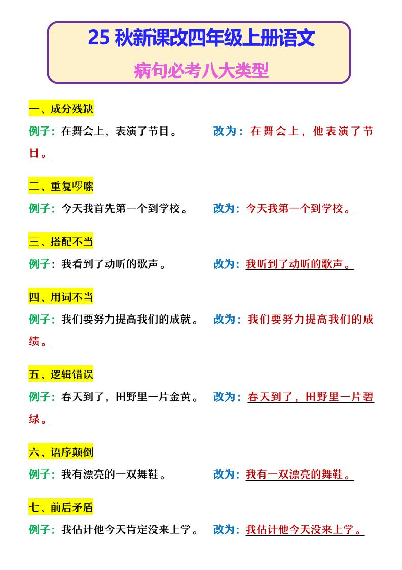 【2025秋新版】四年级上册语文病句必考八大类型-谷进海小站
