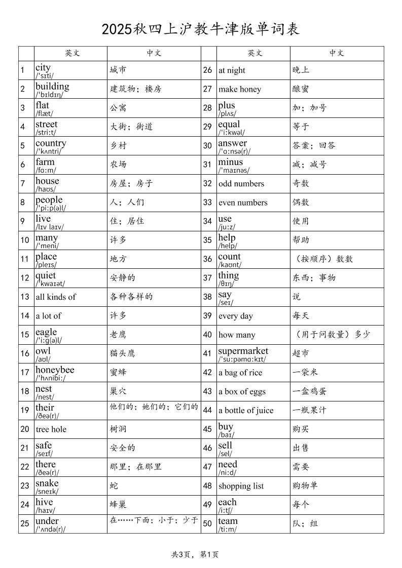 2025秋四上英语沪教牛津版单词表-谷进海小站