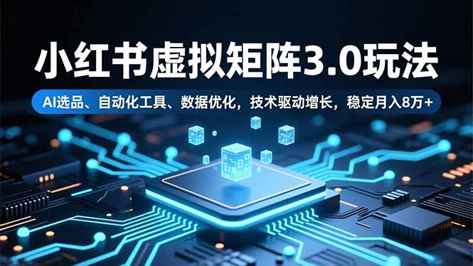 小红书虚拟矩阵3.0玩法，AI选品、自动化工具、数据优化，技术驱动增长，稳定月入8万+-谷进海小站