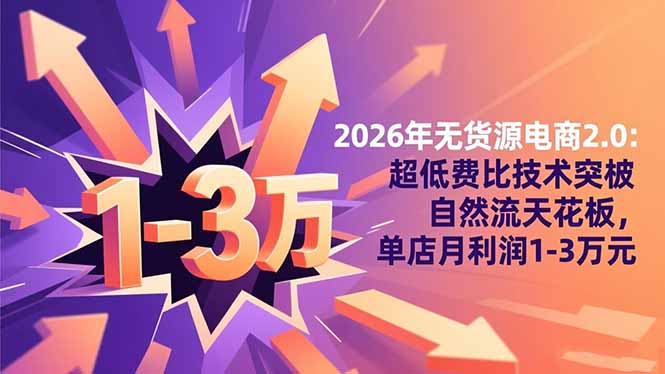2026年无货源电商2.0【更新】：超低费比技术突破自然流天花板，单店月利润1-3万元-谷进海小站