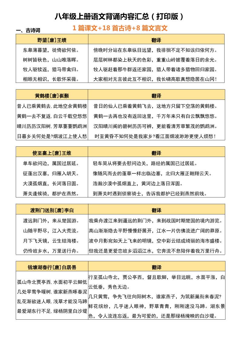 八年级上语文背诵古诗、文言文附翻译-谷进海小站