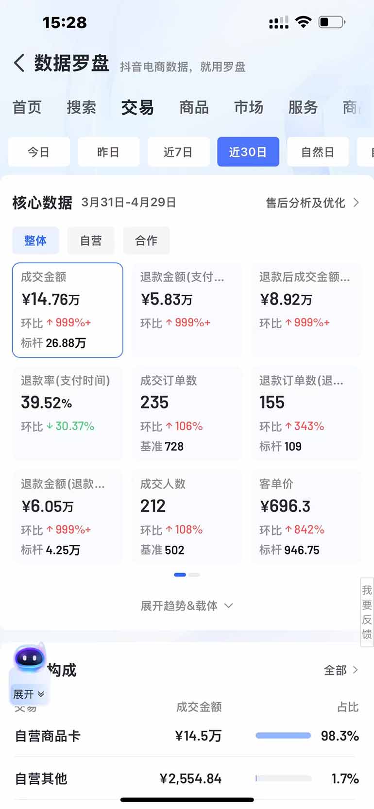 图片[3]-抖音小店全新模式 最新风口，日收入500-5000+！小白简单上手-谷进海小站