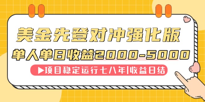 连续8年创单日收入NO.1项目，日收益2000-5000-谷进海小站