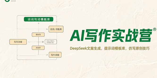 AI写作实战营，DeepSeek文案生成，提示词模板库，仿写原创技巧-谷进海小站