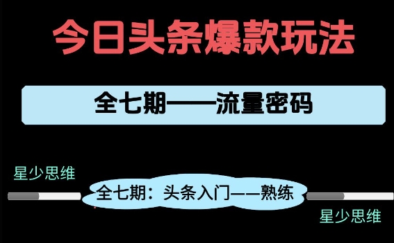 头条系列全七期项目拆解，全是干货，新手从0-1必经过程，99的人会踩的坑-谷进海小站