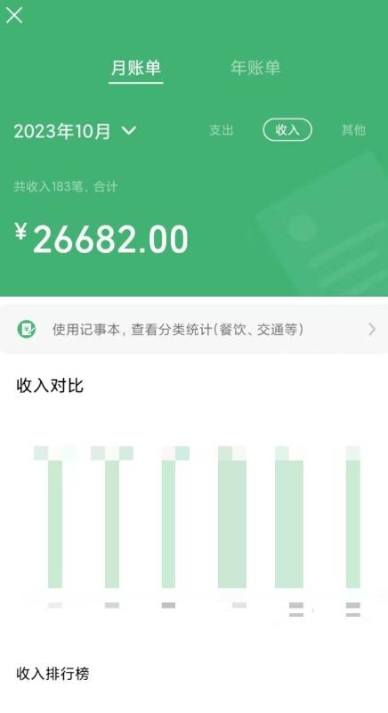 卖精仿手表，每天2小时，收入500+，小白也能轻松月入过万，保姆式教学！
