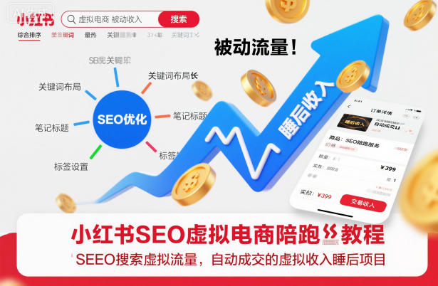 小红书SEO虚拟电商陪跑教程，实现seo搜索被动流量，自动成交的被动收入睡后项目-谷进海小站