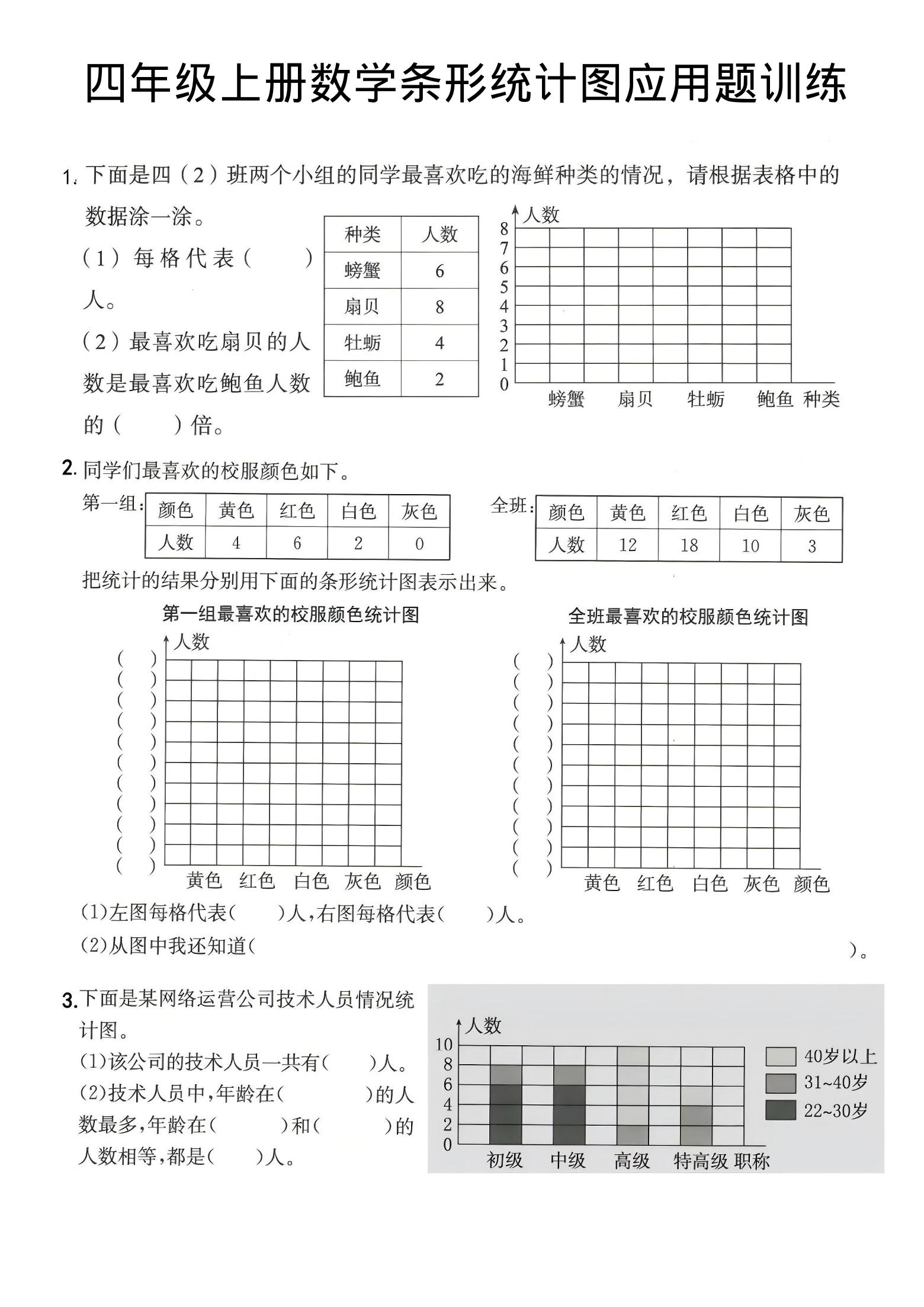 四年级上数学条形统计图应用题训练-谷进海小站