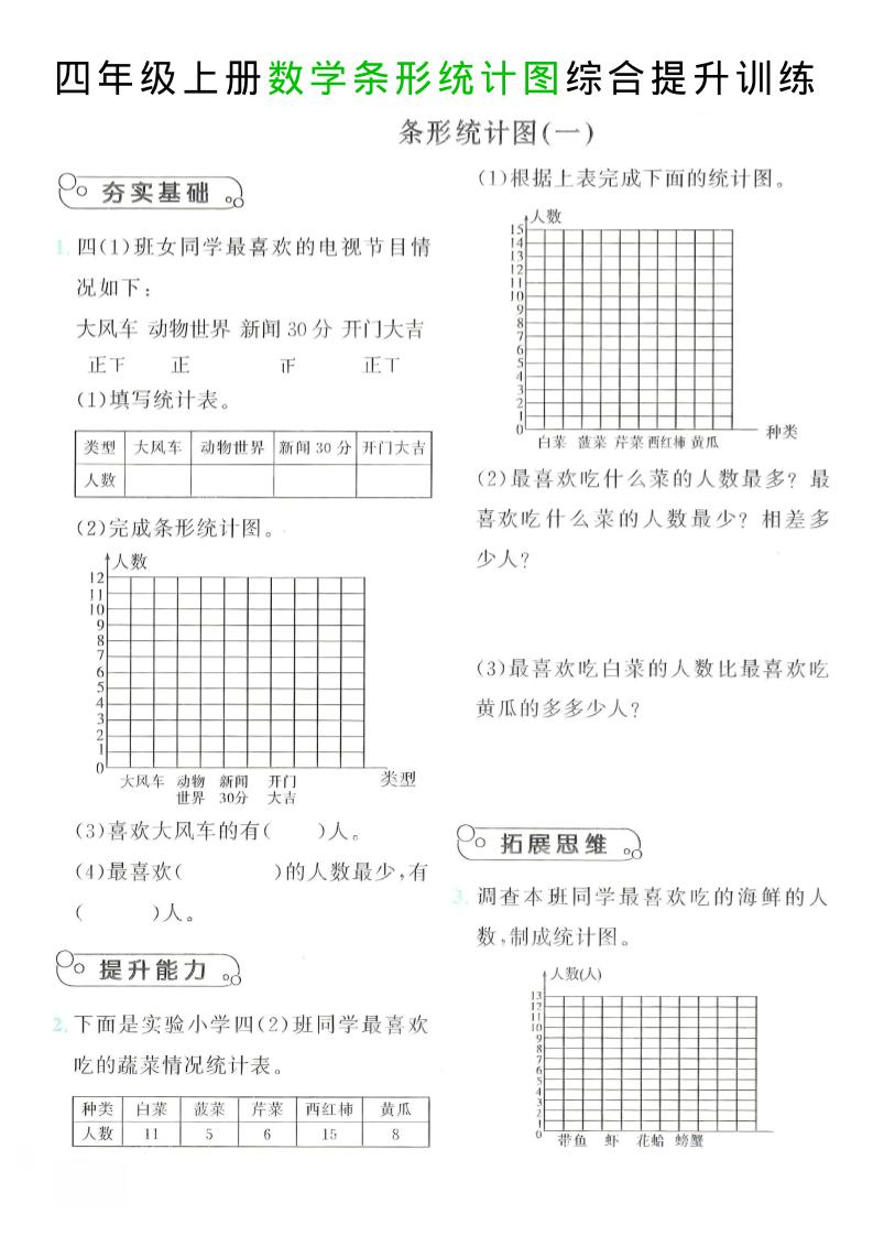 四年级上数学条形统计图综合提升训练-谷进海小站