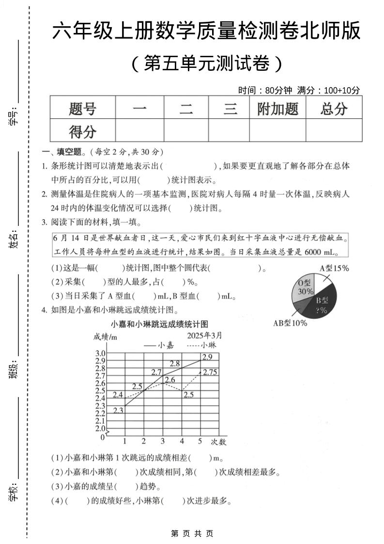 六年级上数学第五单元测试卷《北师版》2-谷进海小站