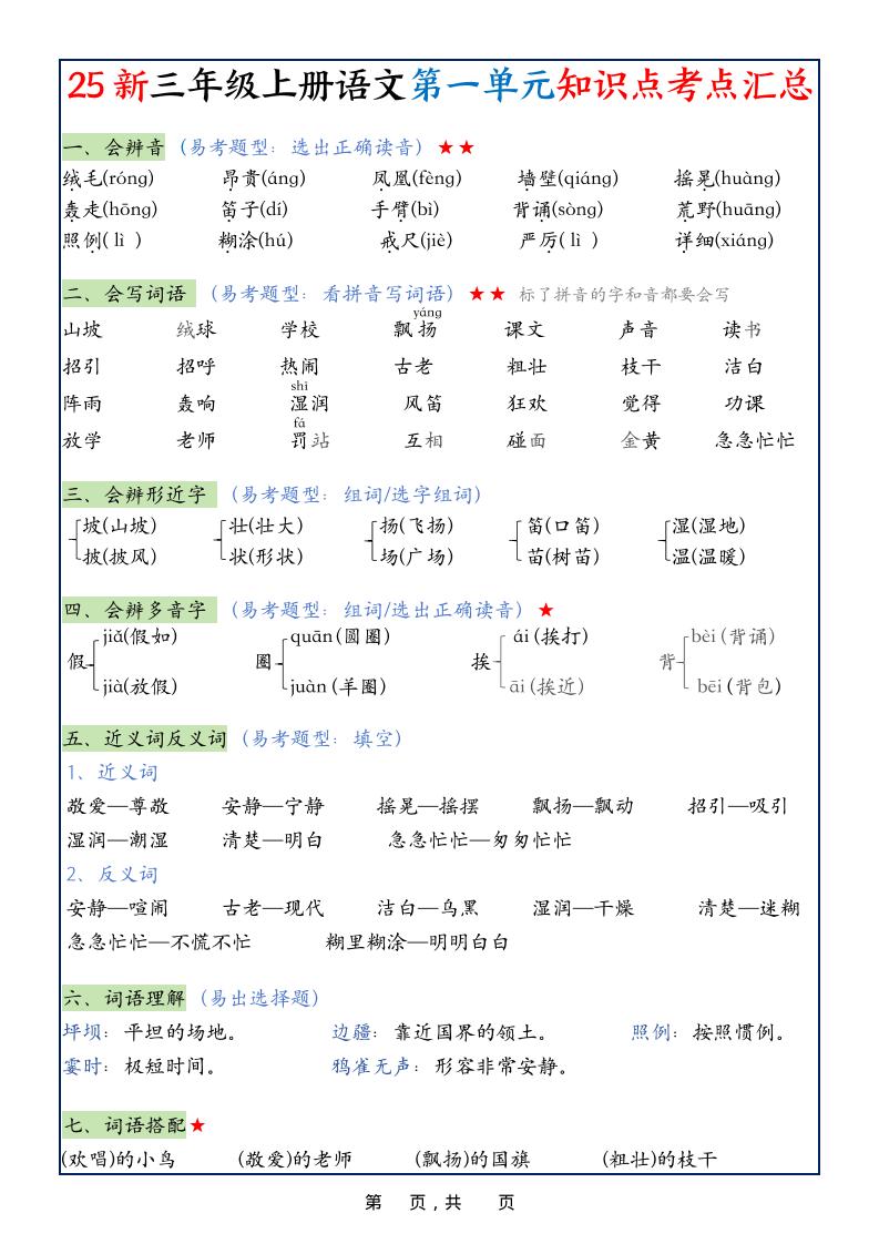 25新三上语文1-8单元知识点考点汇总（24页）-谷进海小站