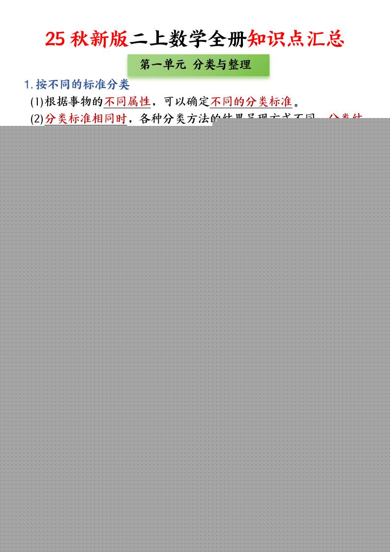 25新二上数学全册知识点+高频考点+综合练习（全册1-5单元）45页-谷进海小站