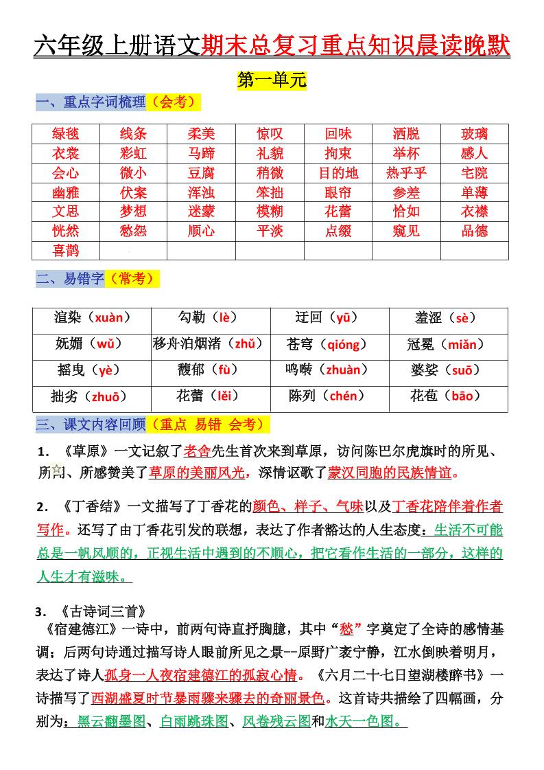 六上语文复习重点晨读单(16页)-谷进海小站