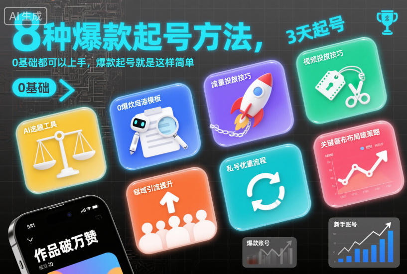 8种爆款起号方法，0基础都可以上手，爆款起号就是这样简单-谷进海小站