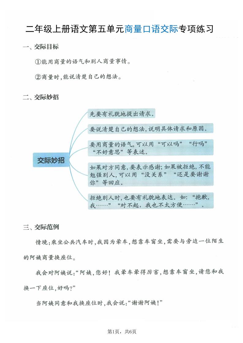 二上语文第五单元商量口语交际专项练习（7页）-谷进海小站
