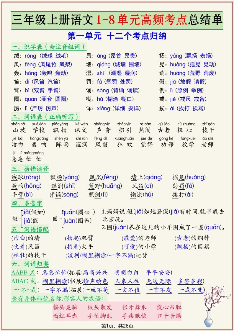 新三上语文复习1-8单元高频考点总结单（26页）-谷进海小站