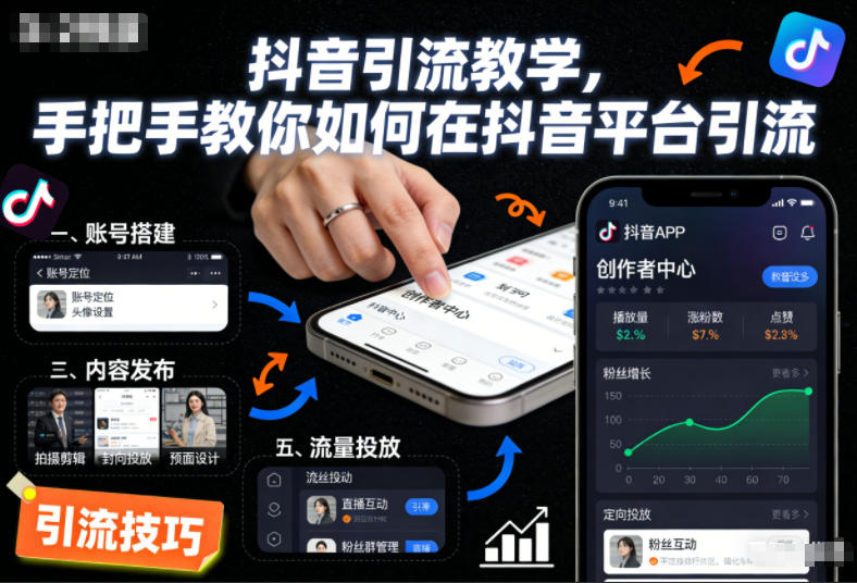 抖音引流教学，手把手教你如何在抖音平台引流-谷进海小站