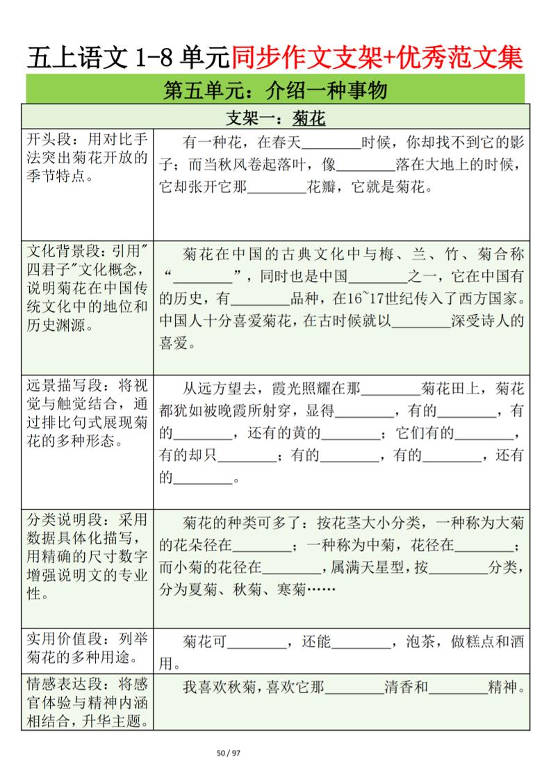 五上语文第五单元作文支架＋优秀范文12页-谷进海小站