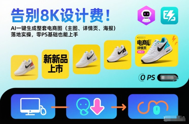 告别8K设计费！AI一键生成整套电商图(主图、详情页、海报)落地实操，零PS基础也能上手-谷进海小站